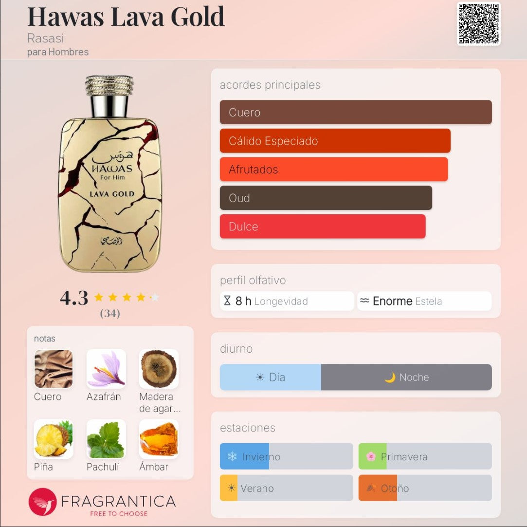 Rasasi - Hawas Lava Gold 100ml Eau de Parfum