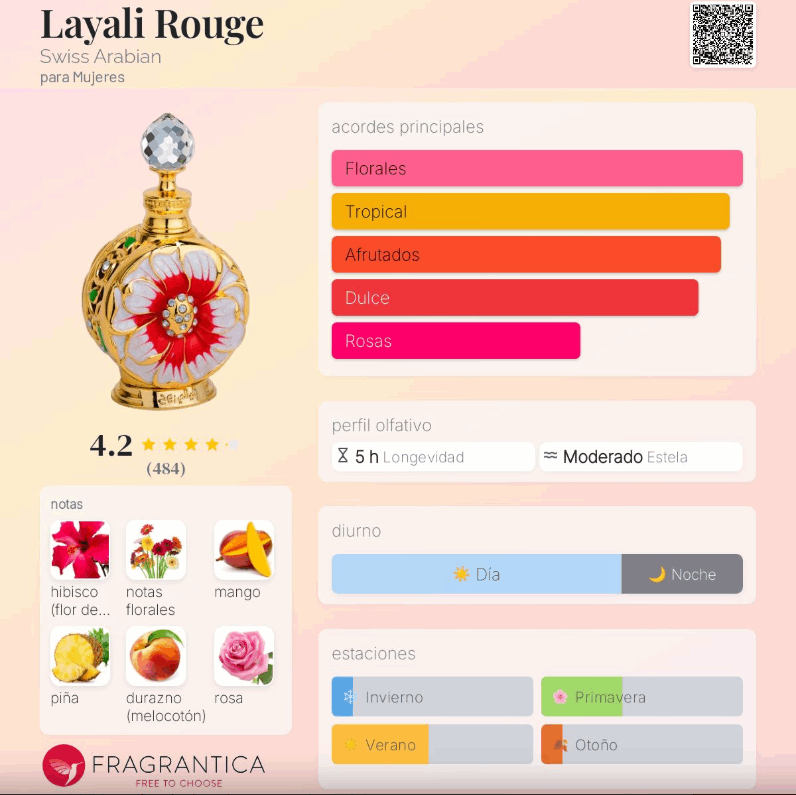 Swiss Arabian – Layali Rouge