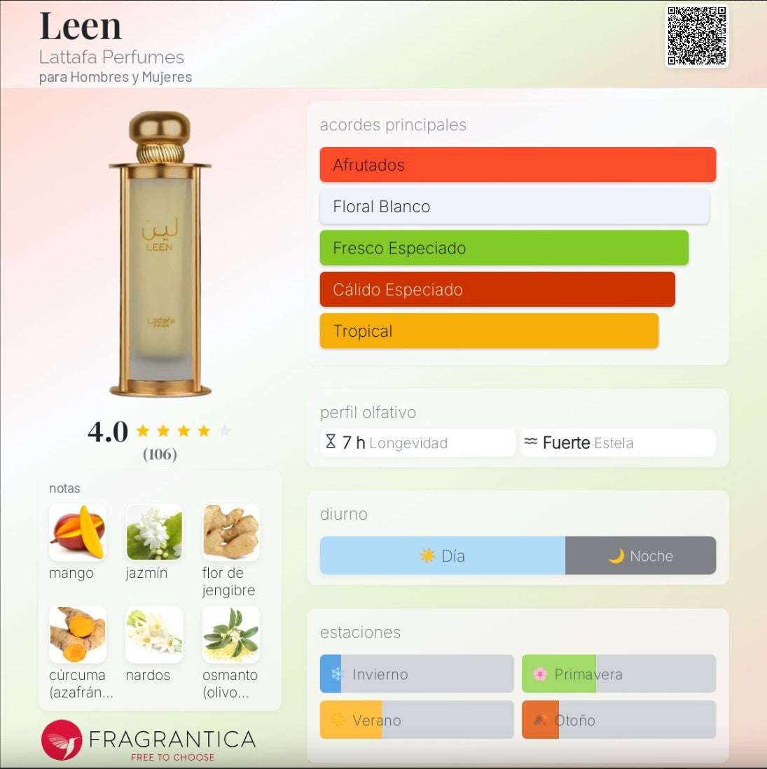Lattafa Leen