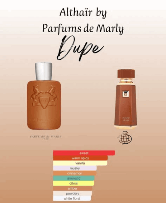 French Avenue Liquid Brun Neyi Essence Perfumes Árabes en Canarias