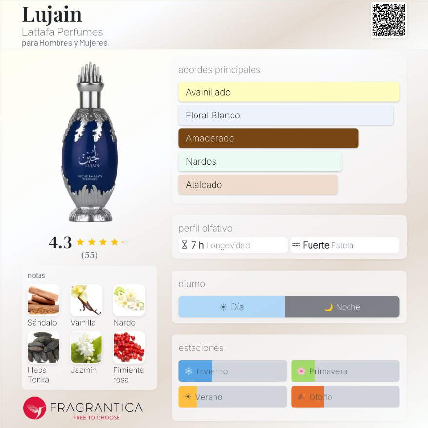 Lattafa - Niche Emarati Lujain 100ml Eau de Parfum