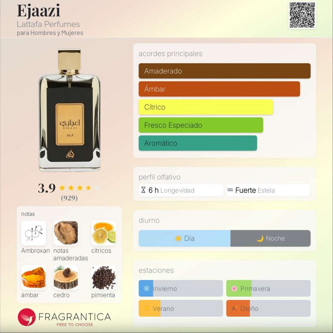 Perfume Ejaazi de Lattafa en botella negra y dorada con notas amaderadas y cítricas para hombre y mujer