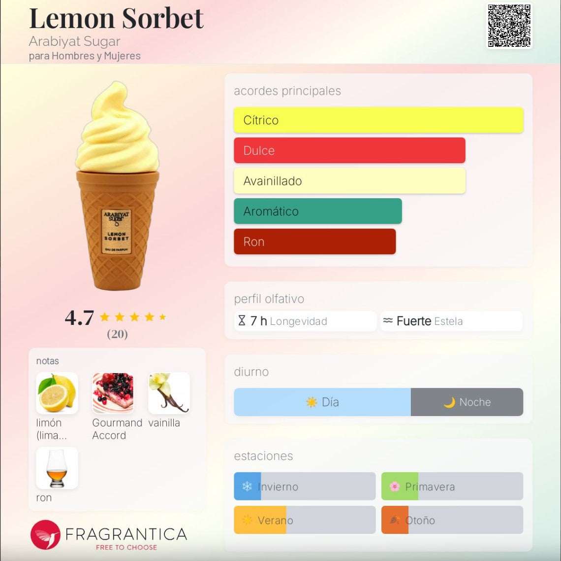 Arabiyat Sugar – Lemon Sorbet 100ml | Neyi Essence