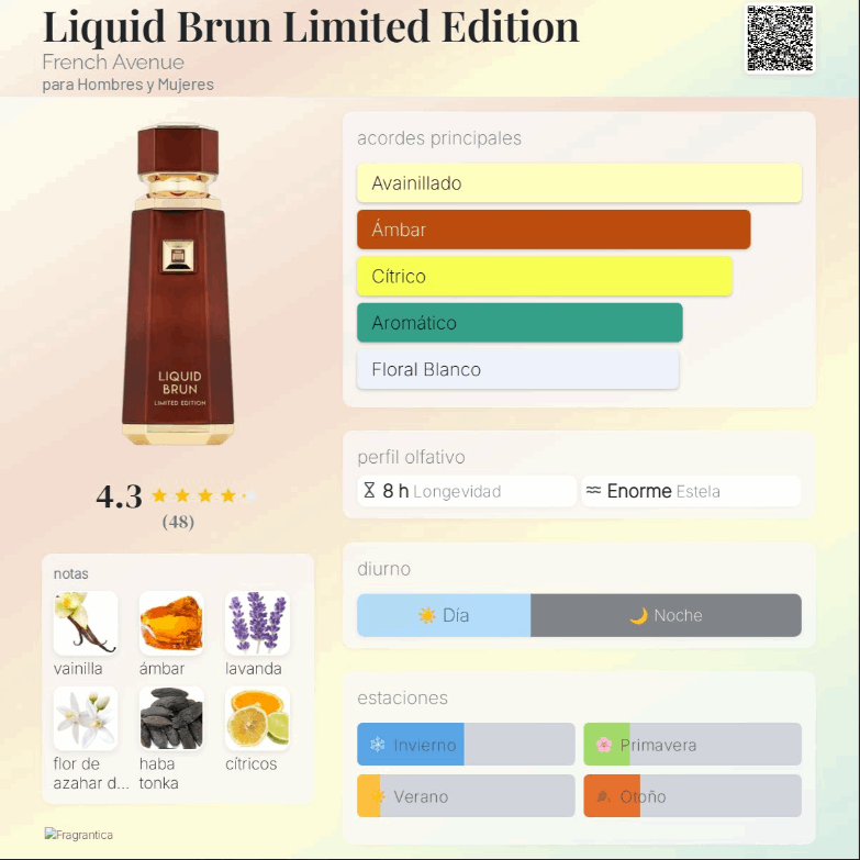 French Avenue – Liquid Brun Limited Edition | Neyi Essence