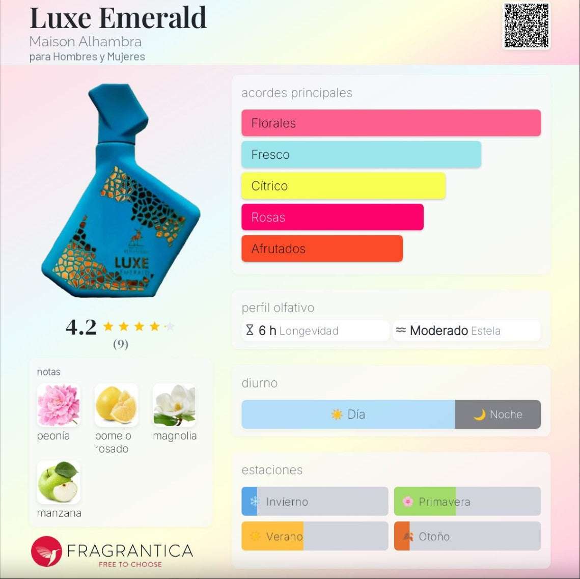 Maison Alhanbra Luxe Emerald
