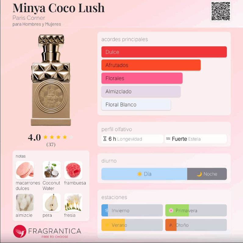 Paris Corner Minya Coco Lush - Neyi Essence Perfumes Árabes