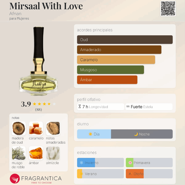 Afnan - Mirsaal With Love 90ml Eau de Parfum - Neyi Essence