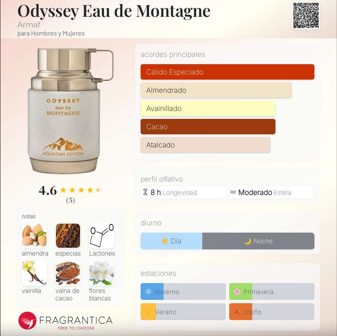 Armaf Odyssey Montagne - Neyi Essence Perfumes Árabes
