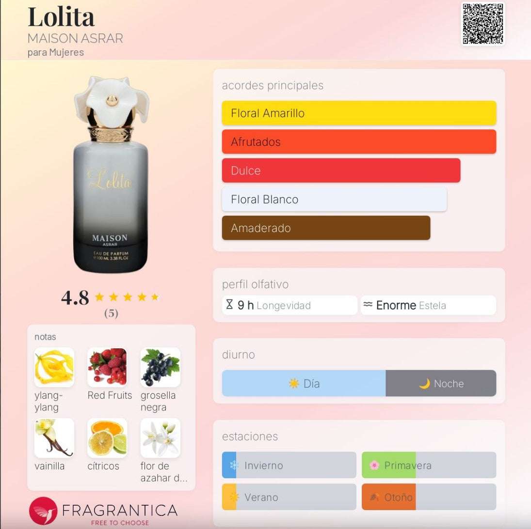 Maison Asrar Lolita - Neyi Essence Perfumes Árabes