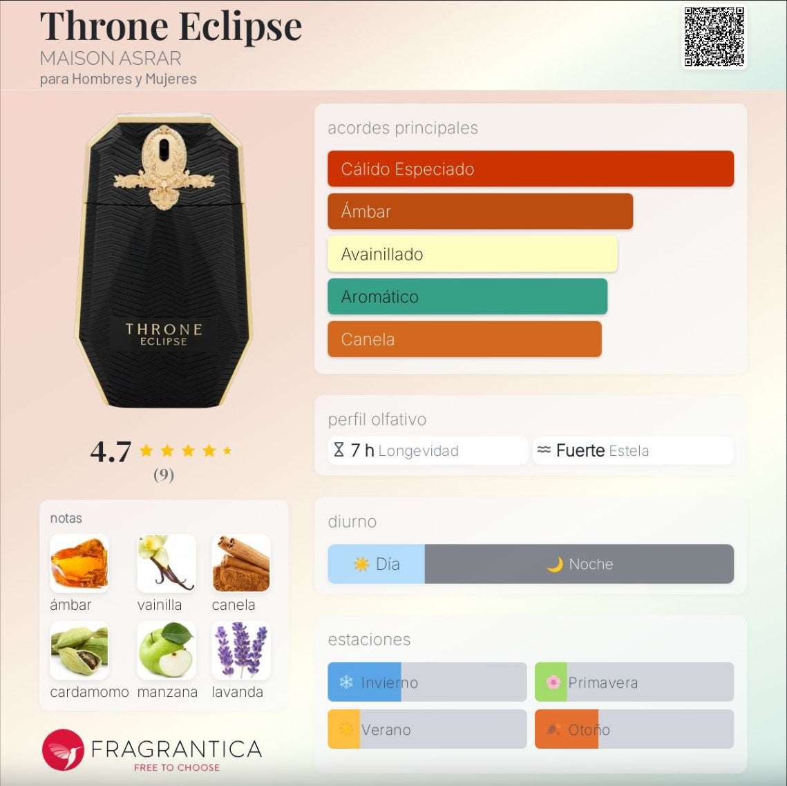 Maison Asrar – Throne Eclipse EDP 100ml | Neyi Essence - Neyi Essence