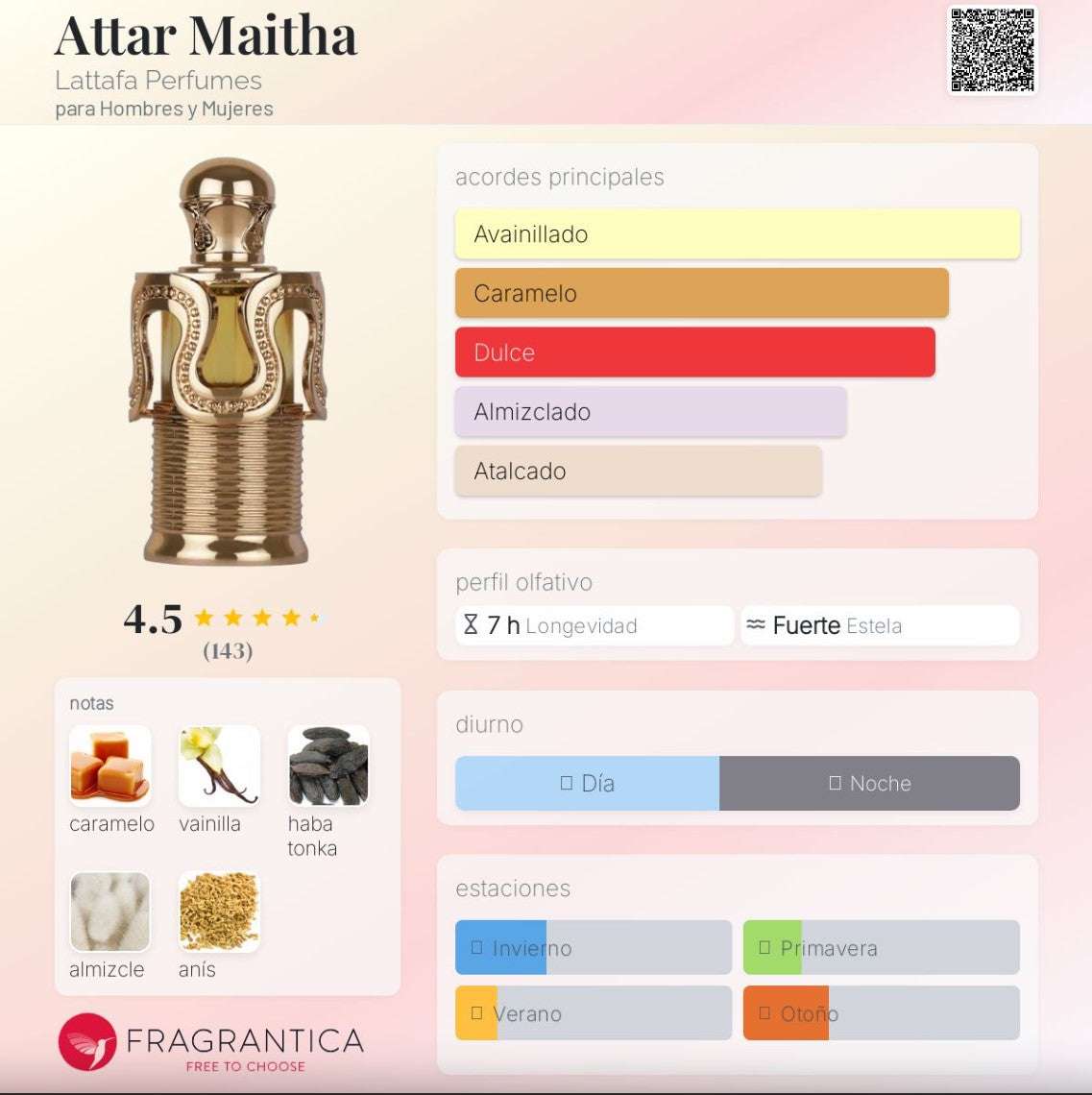 Lattafa - Maitha Pure Concentrated Oil 20 ml - Neyi Essence Perfumes Arabes Canarias