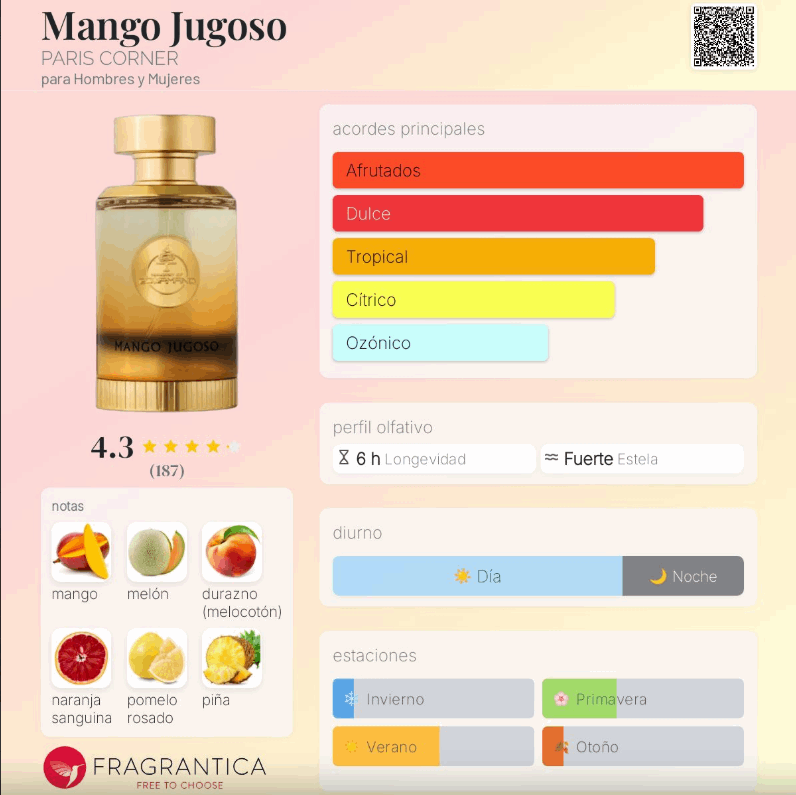 Paris Corner – Mango Jugoso - Neyi Essence Perfumes Árabes