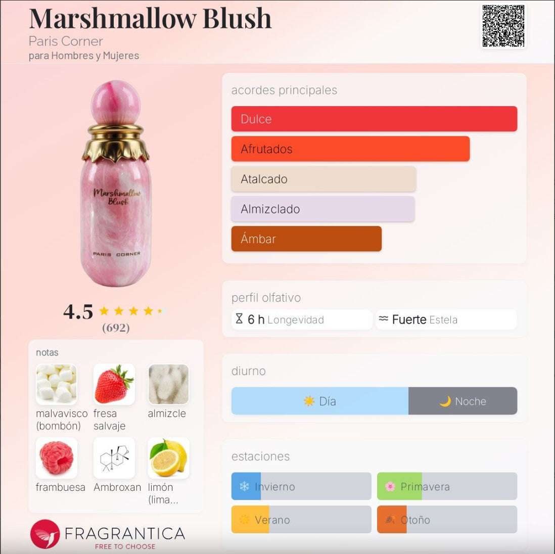 Paris Corner – Marshmallow Blush