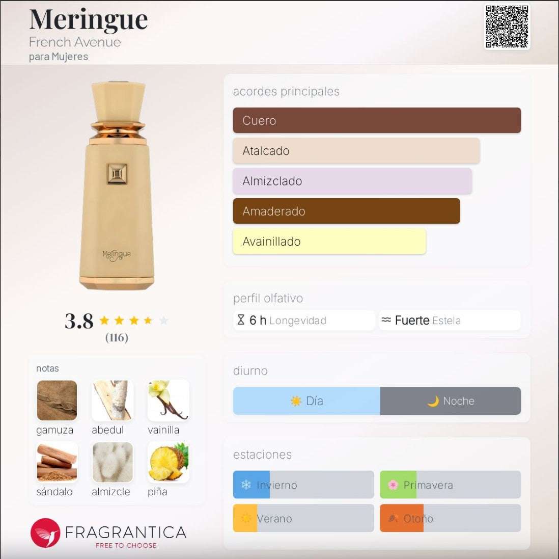 French avenue Meringue - Neyi Essence Perfumes Árabes