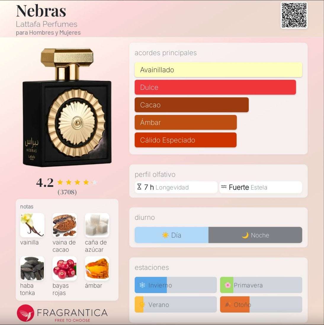 Lattafa Nebras