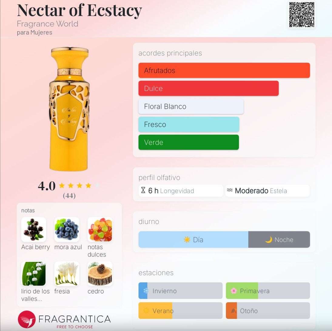 Fragrance World Nectar of Ecstasy