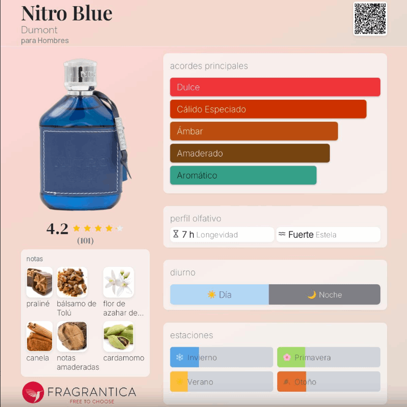 Dumont Paris Nitro Blue