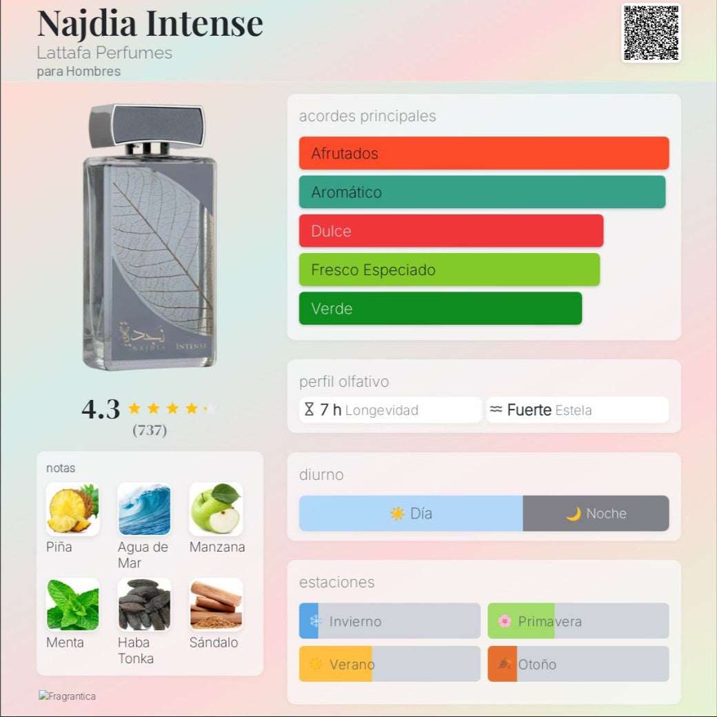 Lattafa - Najdia Intense 100ml Eau de Parfum - Neyi Essence