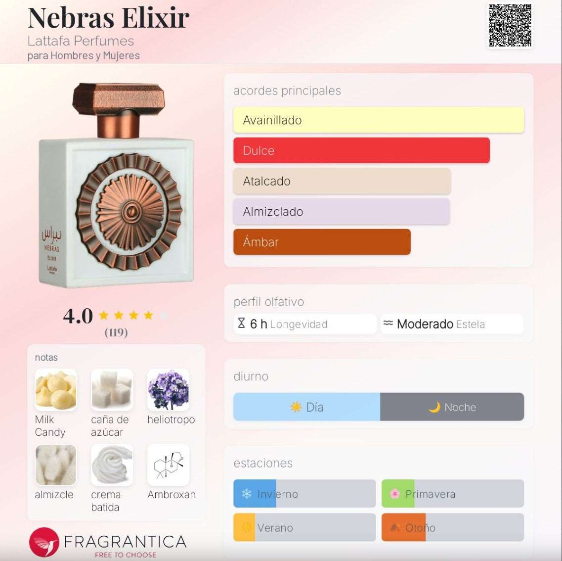 Lattafa Pride - Nebras Elixir - Neyi Essence Perfumes Arabes Canarias