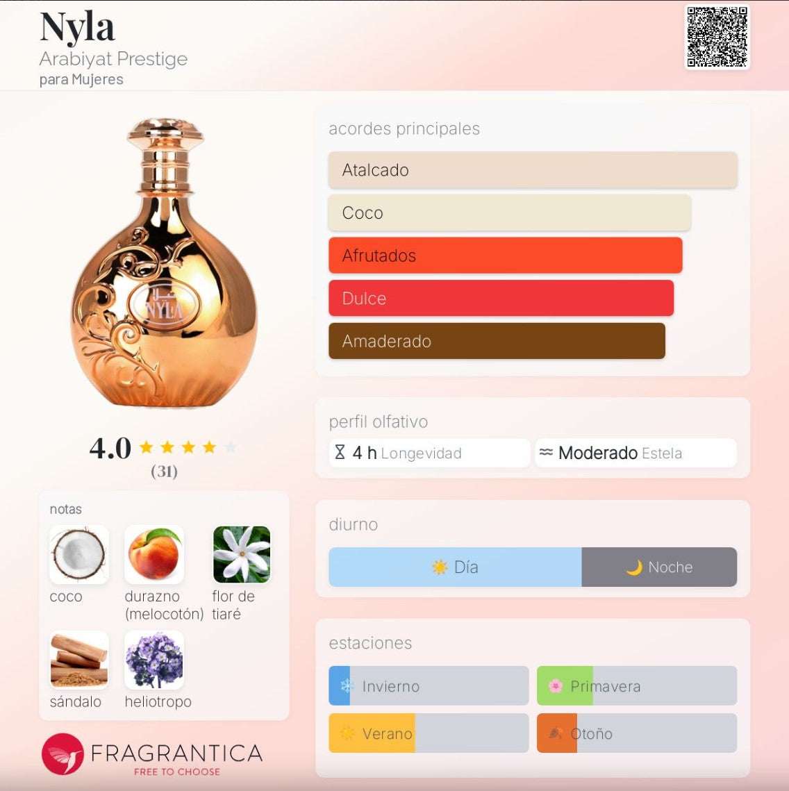 Arabiyat Prestige – Nyla 80ml | Neyi Essence