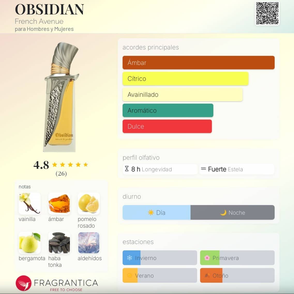 French Avenue – Obsidian extrait de Parfum | Neyi Essence