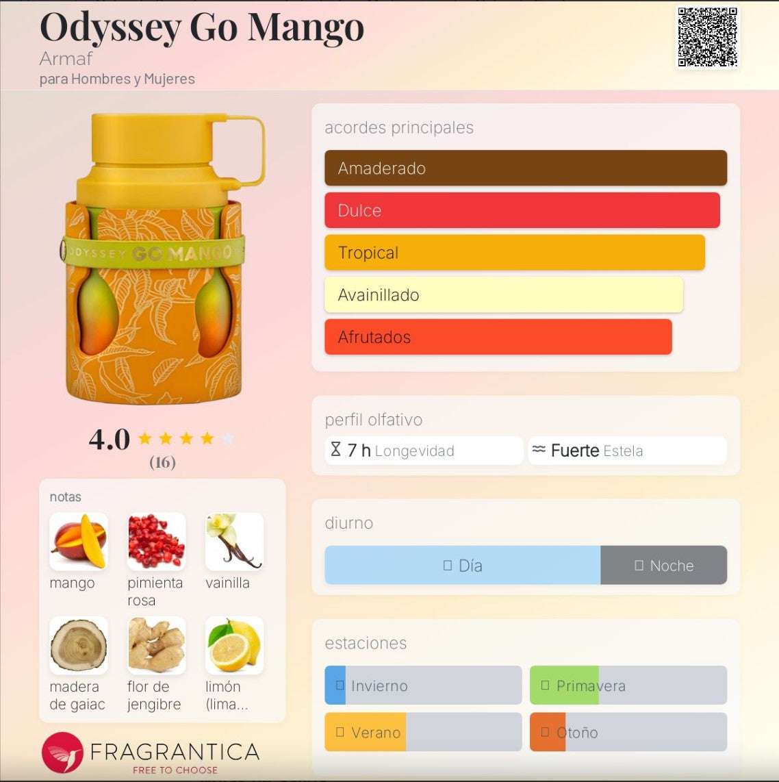 Armaf - Odyssey Go Mango - Neyi Essence Perfumes Arabes Canarias