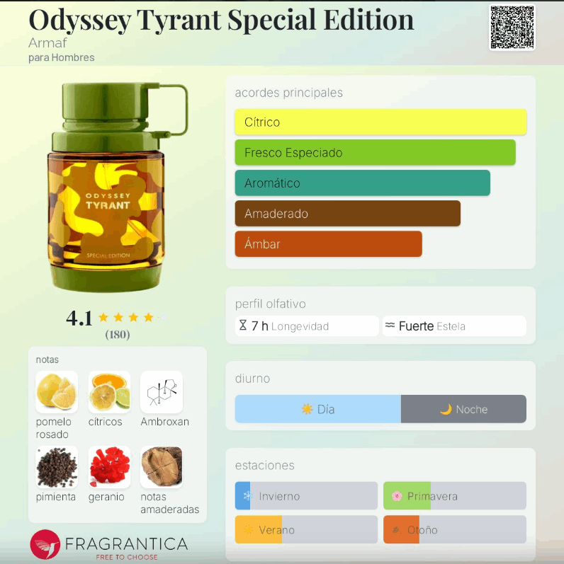 Armaf – Odyssey Tyrant Special Edition