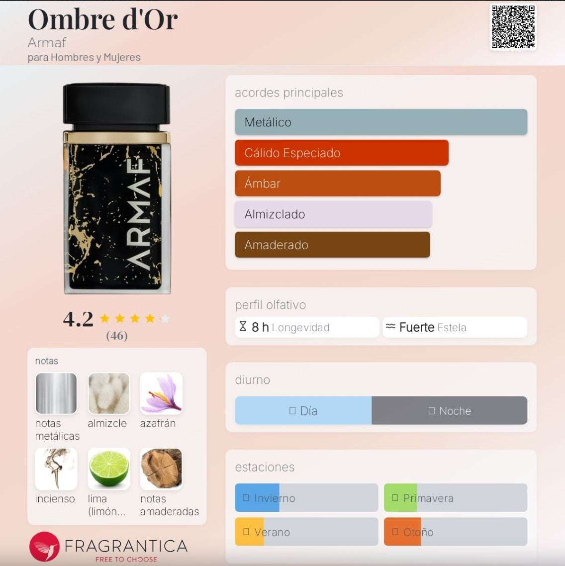 Armaf – Ombre d'Or - Neyi Essence Perfumes Arabes Canarias