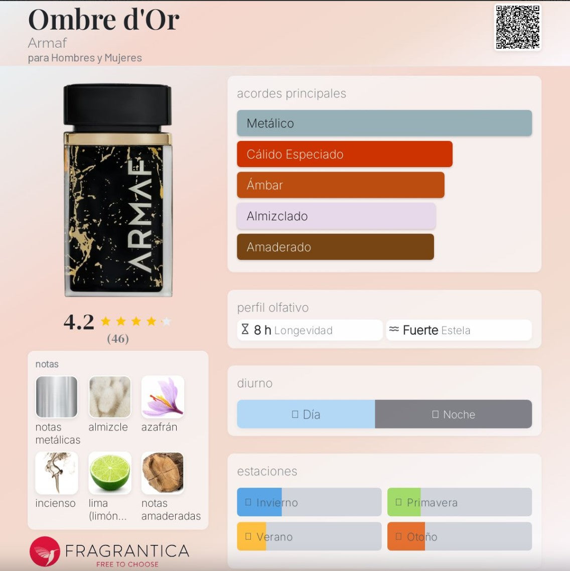 Armaf – Ombre d'Or