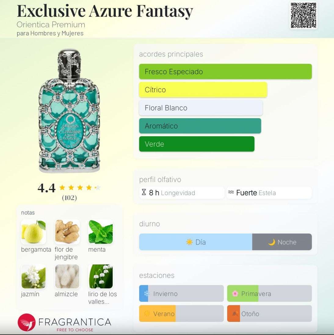 Orientica – Exclusive Azure Fantasy