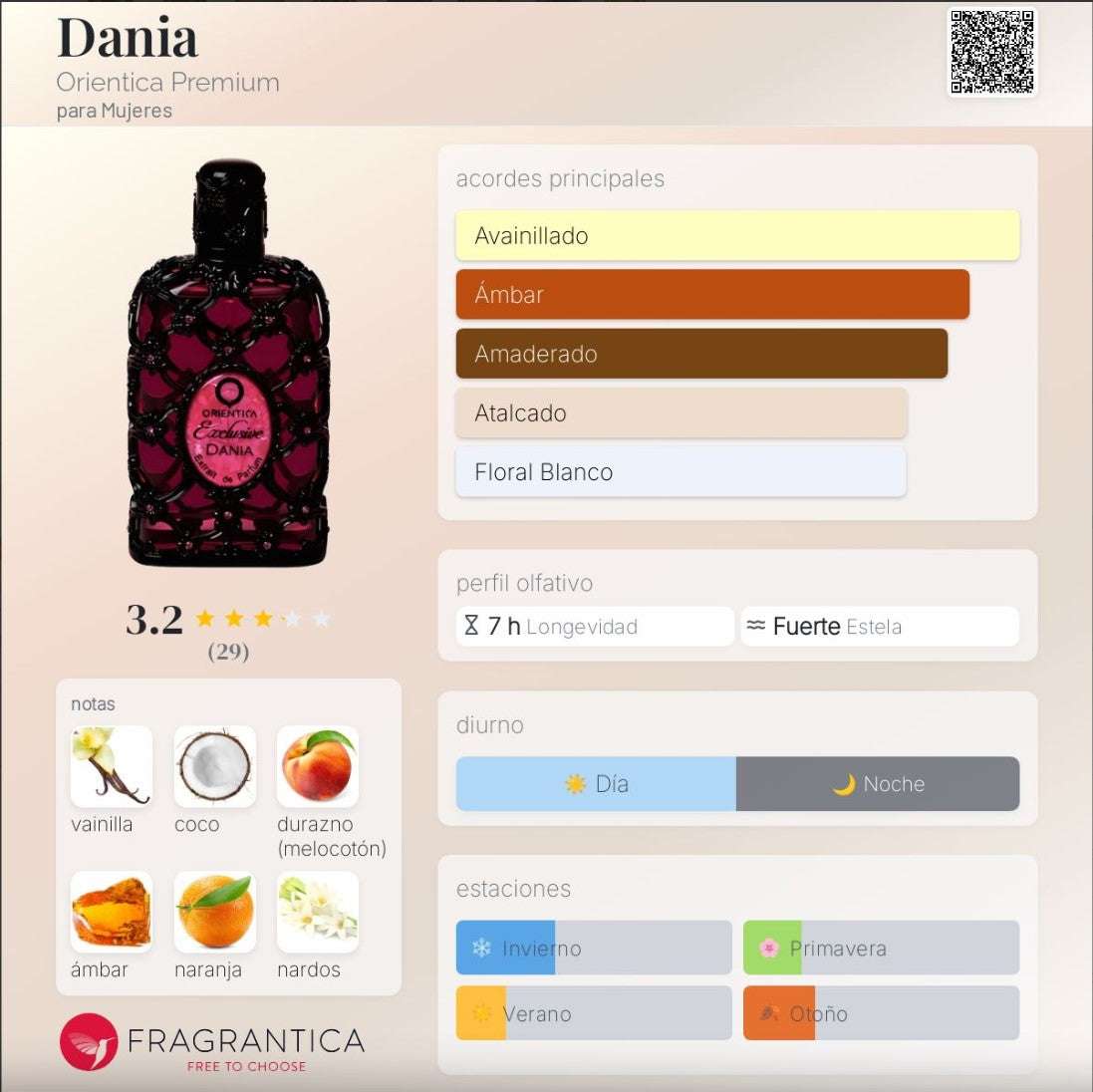 Orientica Dania - Neyi Essence Perfumes Árabes