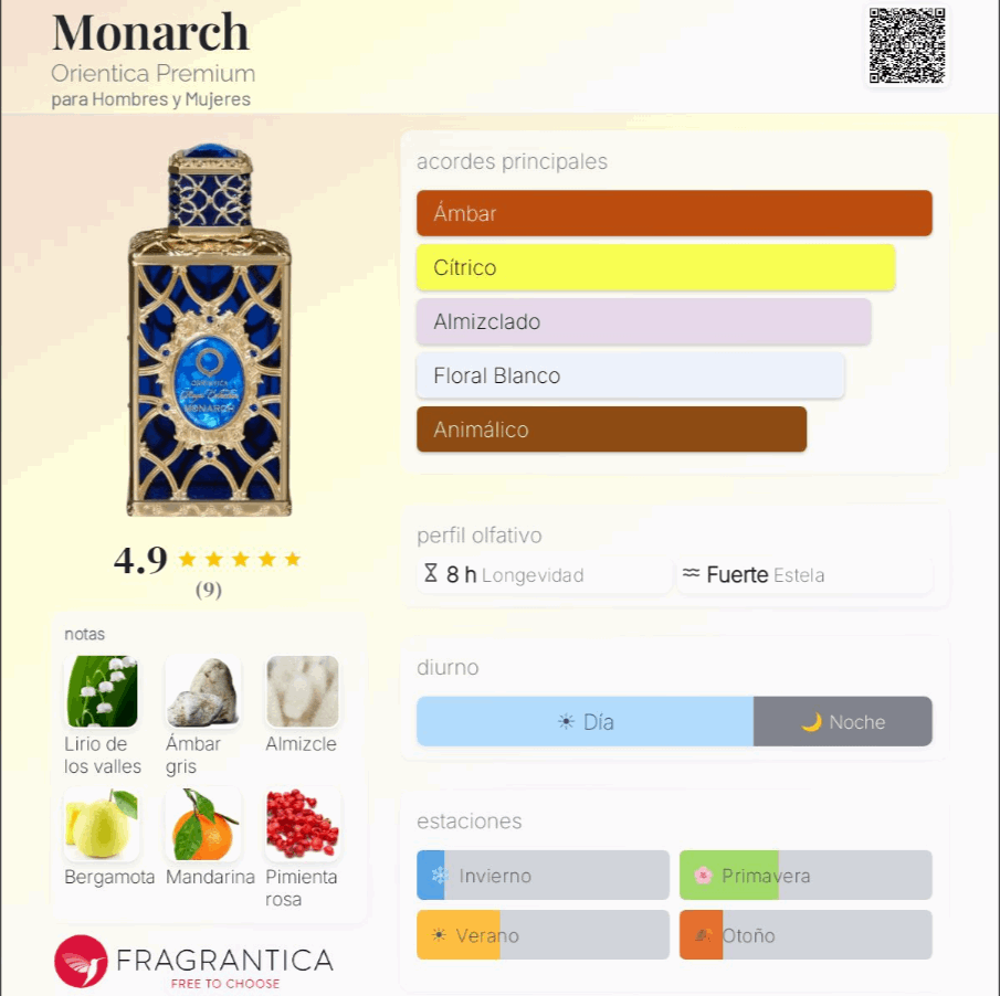 Orientica - Monarch 80ml Eau de Parfum - Neyi Essence