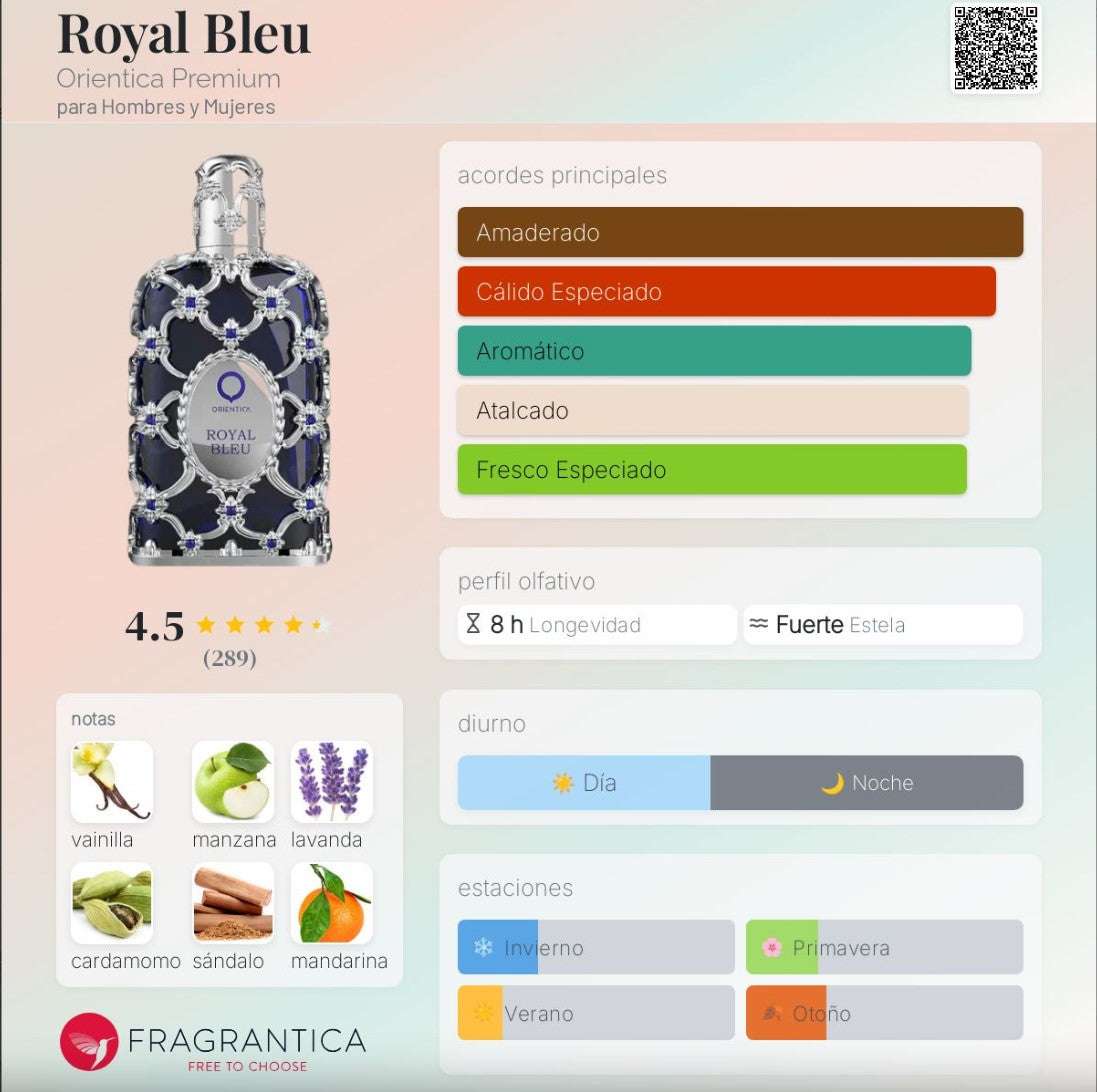 Orientica Royal Bleu