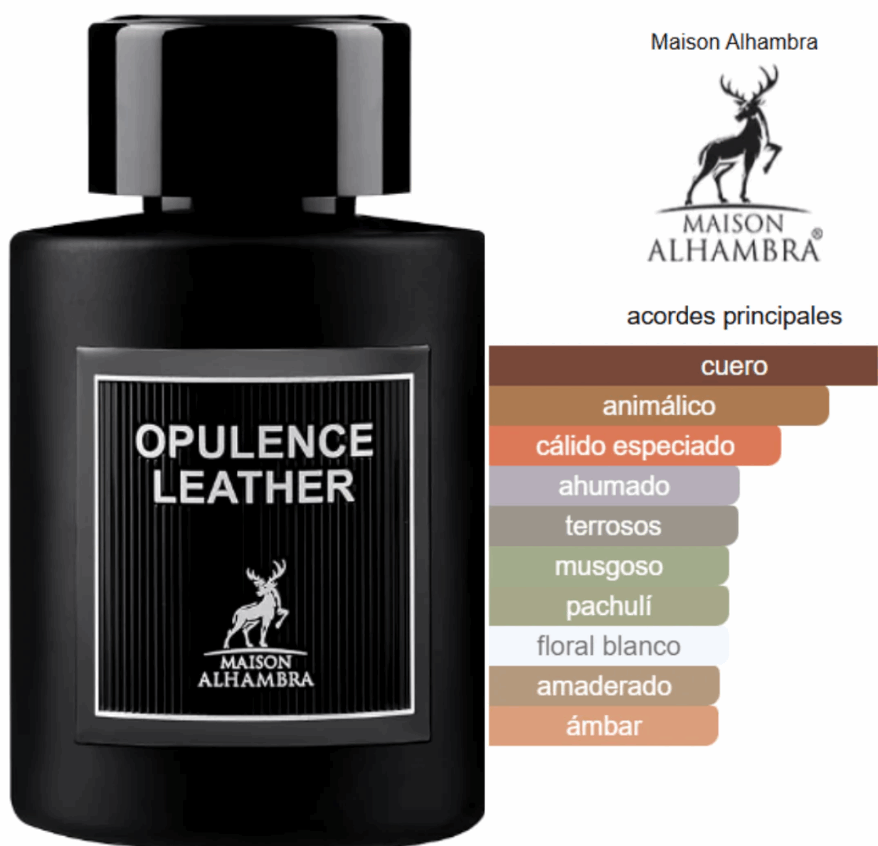 Maison Alhambra Opulence Leather - Neyi Essence Perfumes Árabes en Canarias