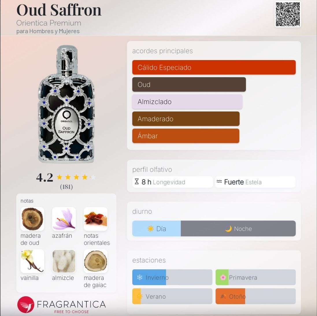 Orientica Oud Saffron - Neyi Essence Perfumes Árabes