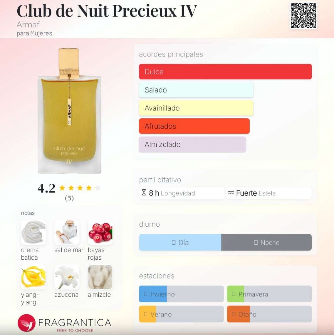 Armaf - Club de Nuit Precieux IV - Neyi Essence Perfumes Arabes Canarias
