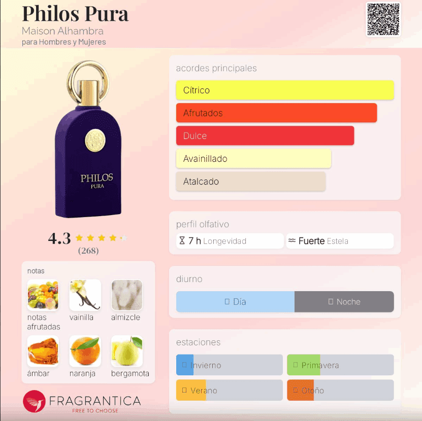 Maison Alhambra – Philos Pura 100ml eau de parfum | Neyi Essence