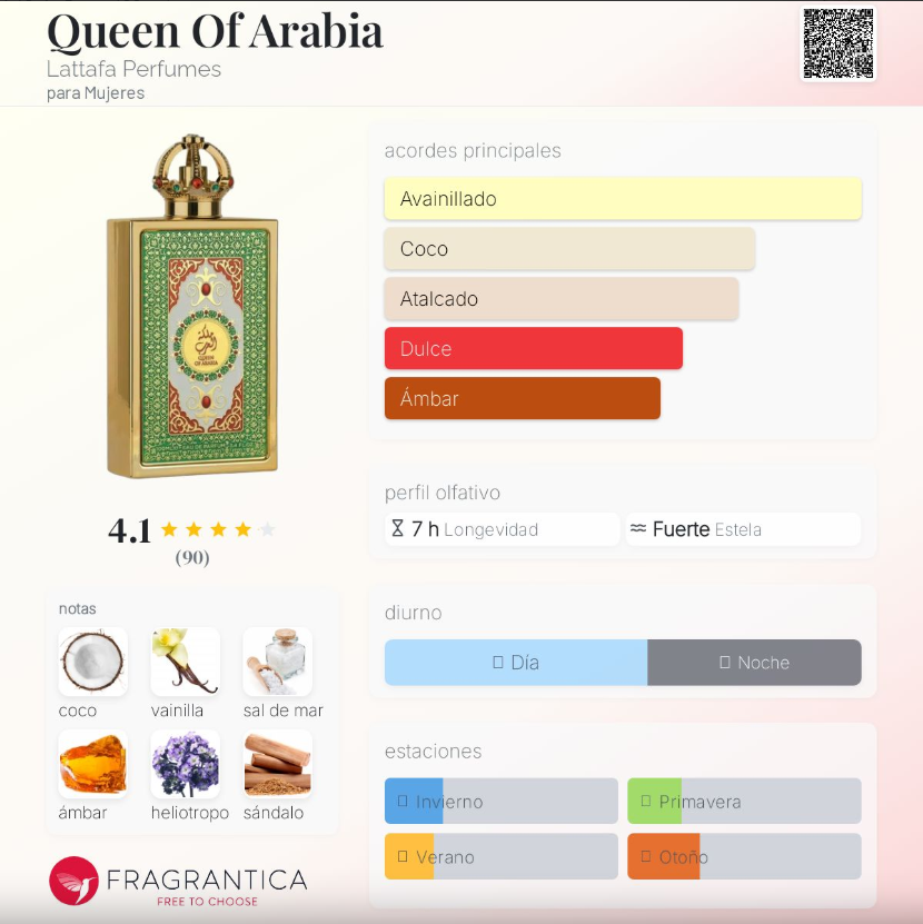 Lattafa Pride - Gift Set Queen of Arabia