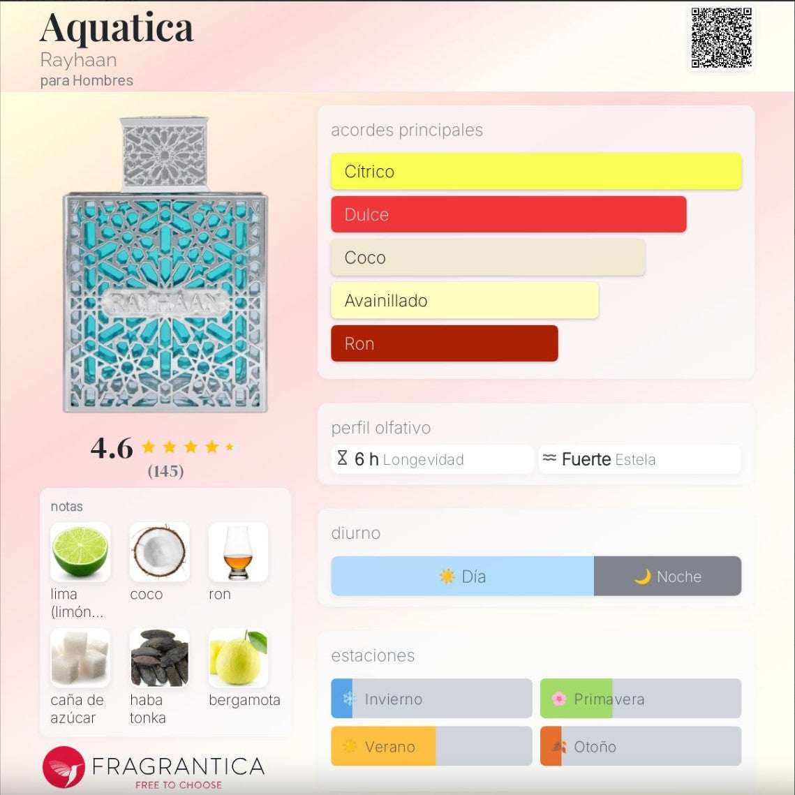 Rayhaan – Aquatica 100ml | Neyi Essence