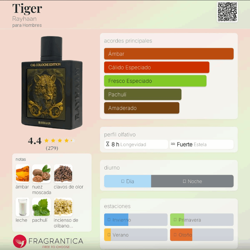 Rayhaan – Tiger 100ml | Neyi Essence