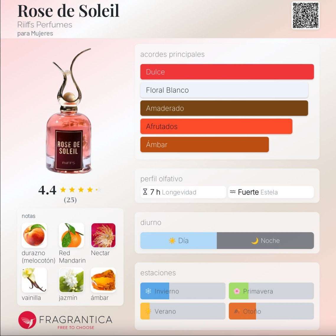 Riiffs - Rose de Soleil - Neyi Essence Perfumes Arabes Canarias