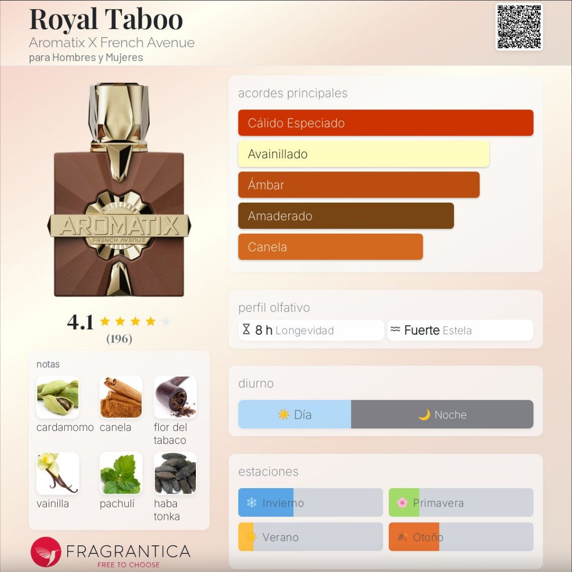 French Avenue – Aromatix Royal Taboo | Neyi Essence