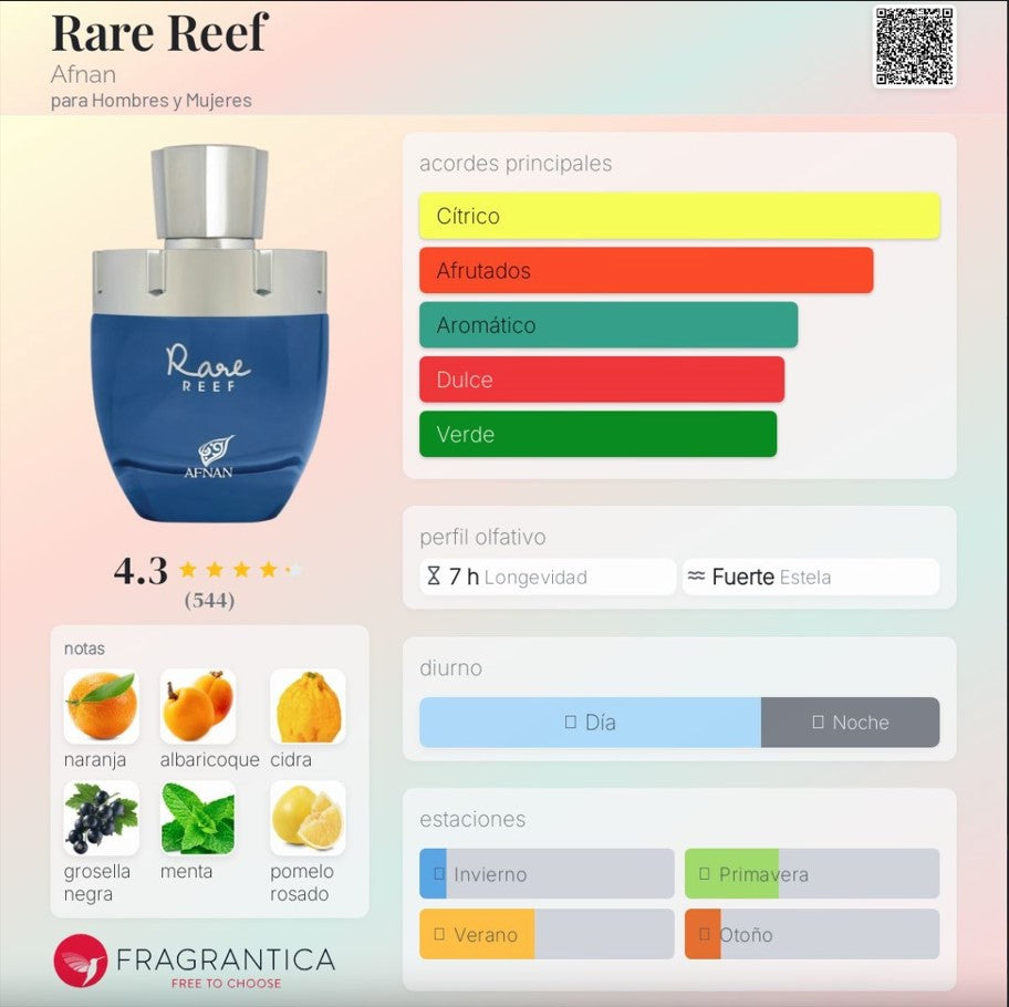 Afnan – Rare Reef Extrait de Parfum - Neyi Essence Perfumes Arabes Canarias