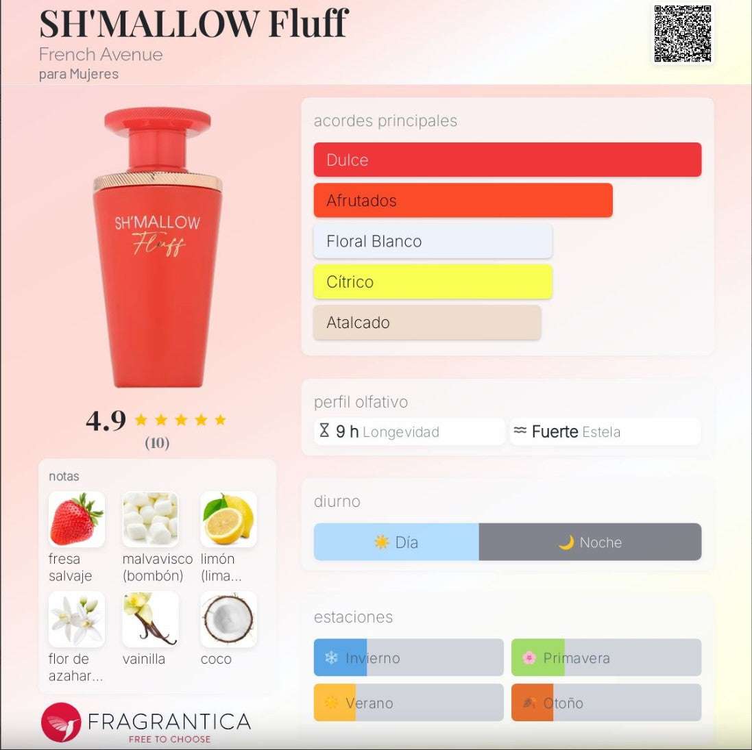 French Avenue - Sh’mallow Fluff - Neyi Essence Perfumes Árabes