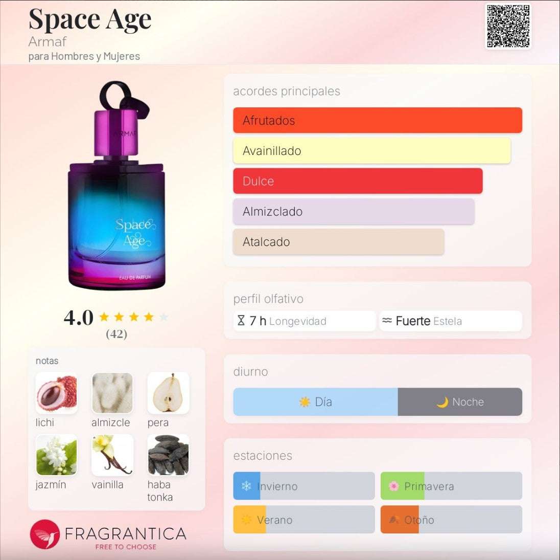 Armaf – Space Age - Neyi Essence Perfumes Árabes
