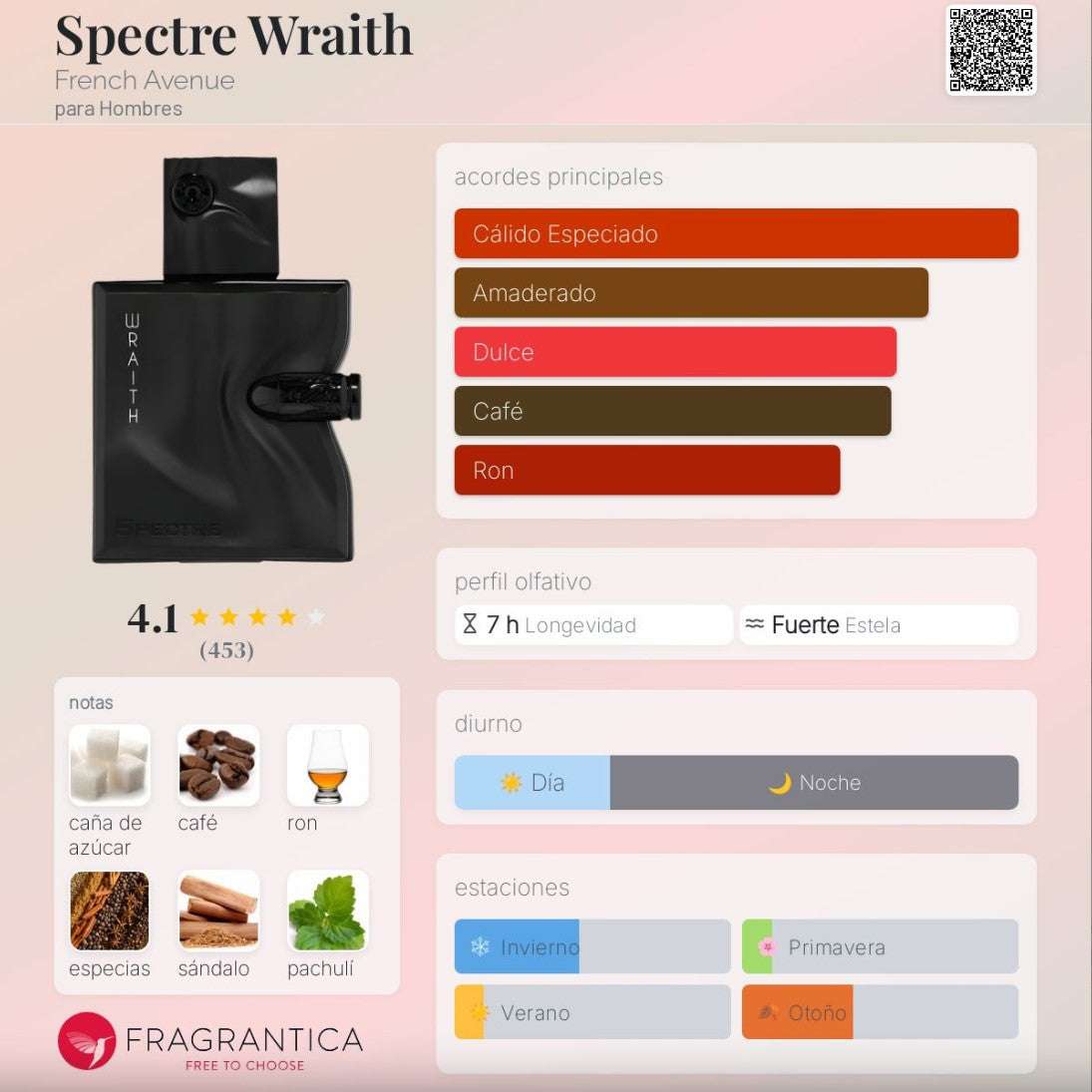 French Avenue Spectre Wraith