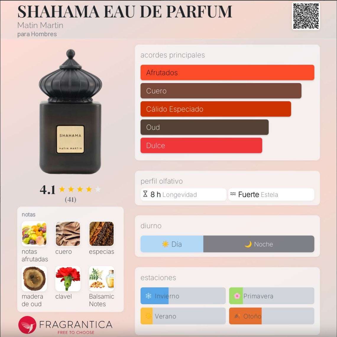 Matin Martin - Sahama - Neyi Essence Perfumes Arabes Canarias