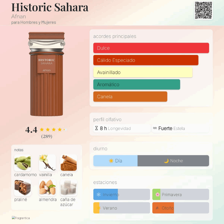 Afnan Historic Sahara Extrait De Parfum 100 ml Unisex – Perfume oriental‑vainilla sofisticado