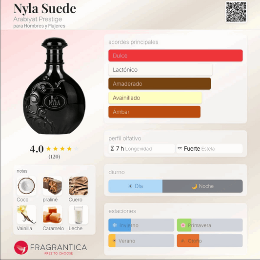 Arabiyat Prestige - Nyla Suede 80ml Eau de Parfum