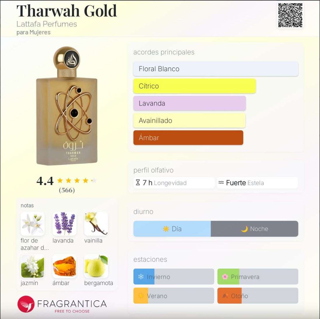 Lattafa – Tharwah Gold
